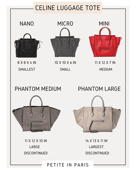 celine luggage purse|celine luggage bag size comparison.